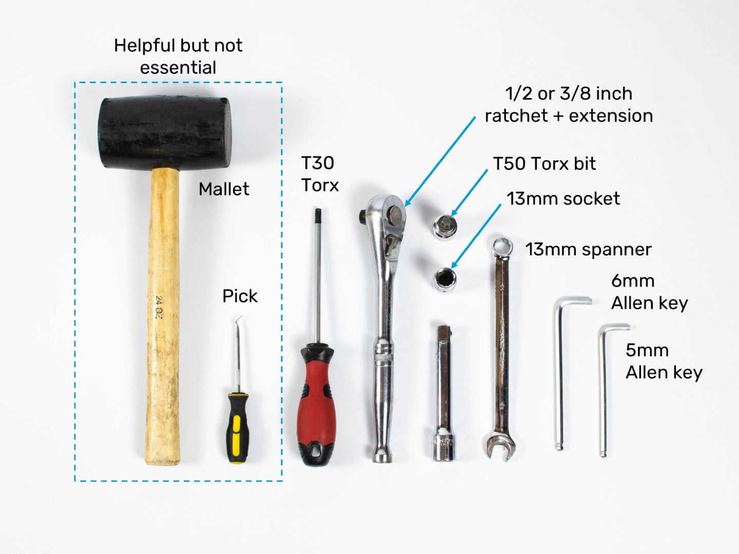 Conversion kit - required tools