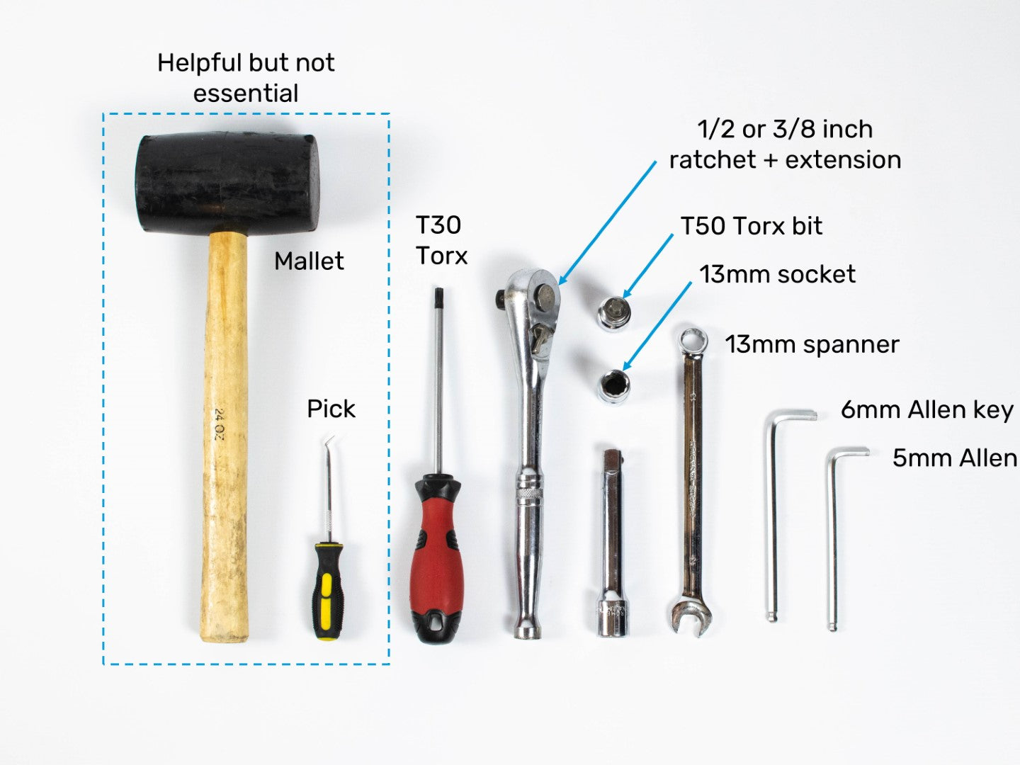 Conversion kit - required tools