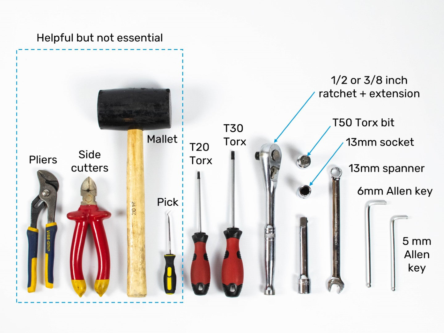 Conversion kit - required tools